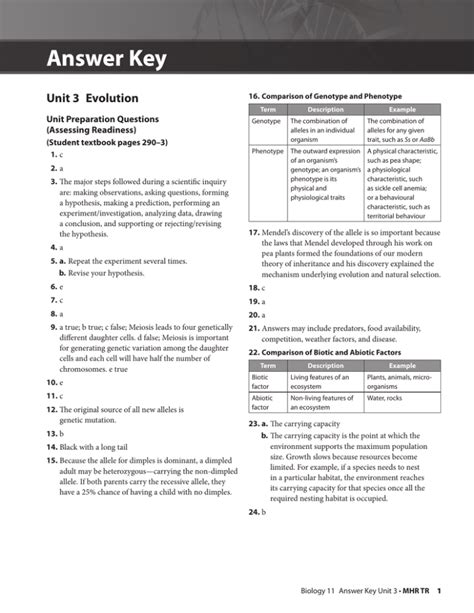 The questions are rigorous and mostly multiple choice, with some open ended questions. . Grade 8 module 2 end of module assessment answer key pdf
